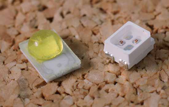 LED optical integrated packaging technology has more than 30 kinds