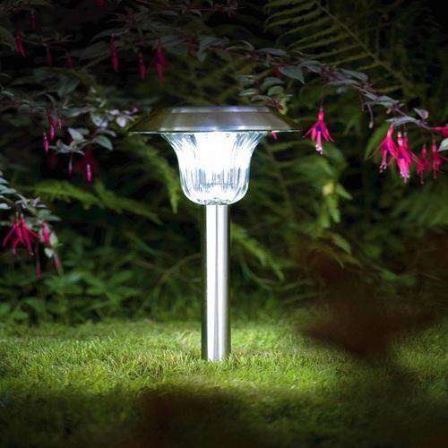 The US portable lighting is expected to reach $ 4.8 billion in 2018