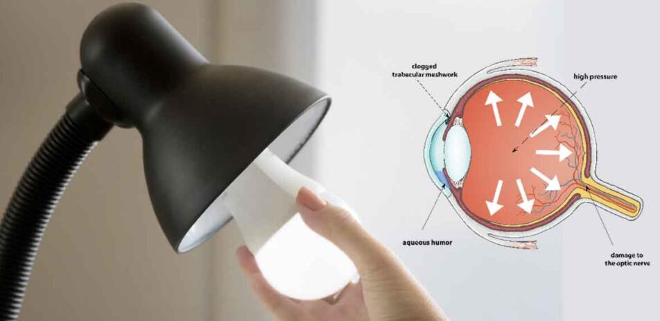 Will the classroom use LED lamps to damage the eyes?