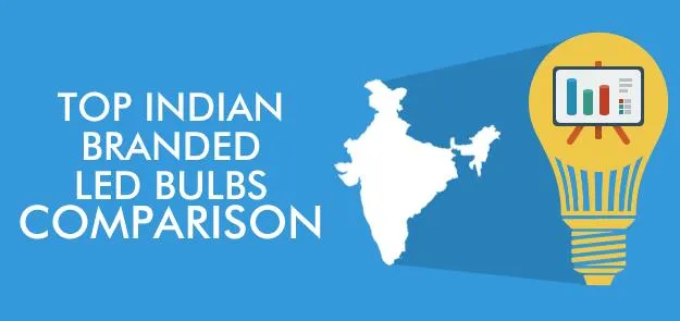 India's top ten LED lighting companies