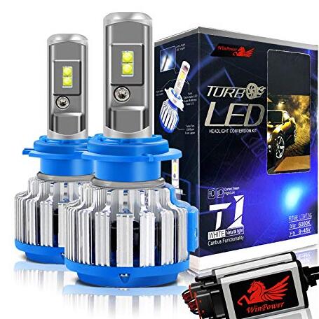 A Brief Analysis of Global Automotive Lighting Market from 2001 to 2023