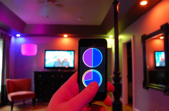 US smart lighting system sales will reach 4.4 billion US dollars in 2025