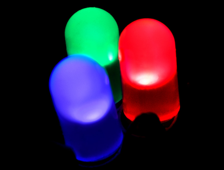 Five confusing LED efficiency parameters
