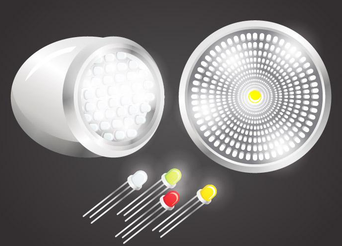European lighting market analysis