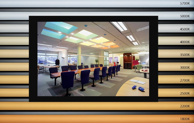 Lumileds launches breakthrough lighting platform technology LUXEON Fusion