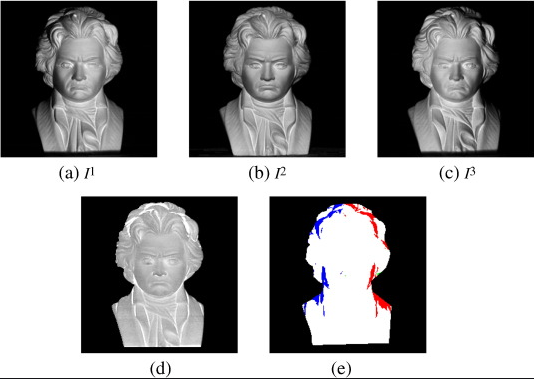 UK unlocks new method of photometric stereo imaging