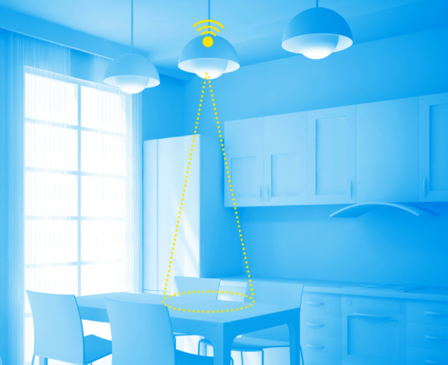 LED lighting industry chain and market scale in 2021