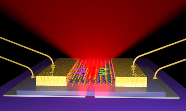 American scientists have developed bendable thin LED semiconductors