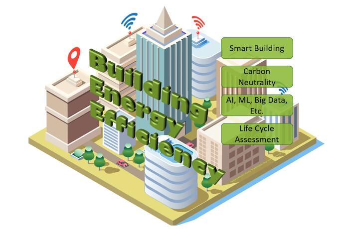 The role of energy-efficient buildings in reducing carbon emissions