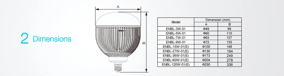 LED Bulbs