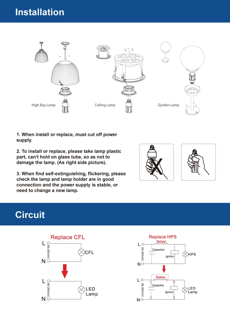 Dustproof LED Corn Light