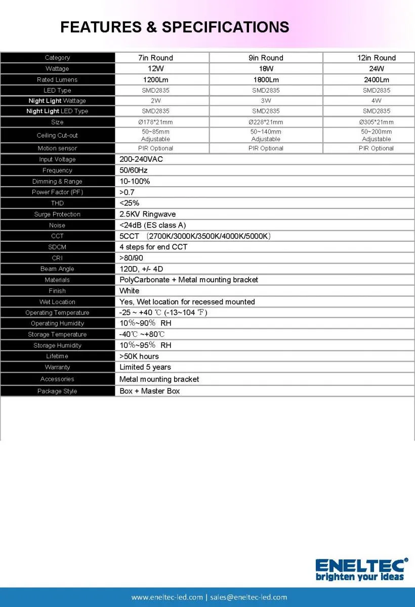 Ultra Thin Ceiling Lights