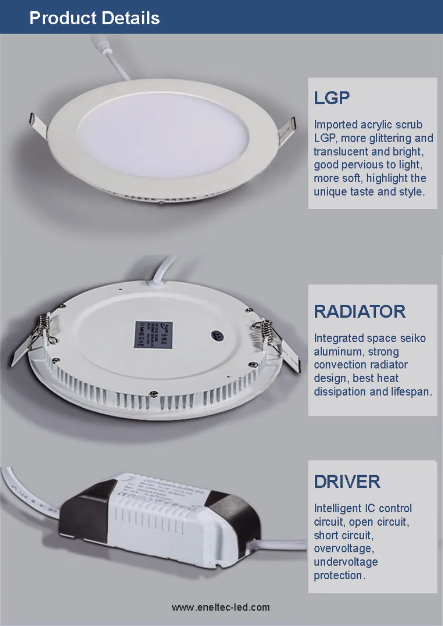 Ultra Slim LED Downlights
