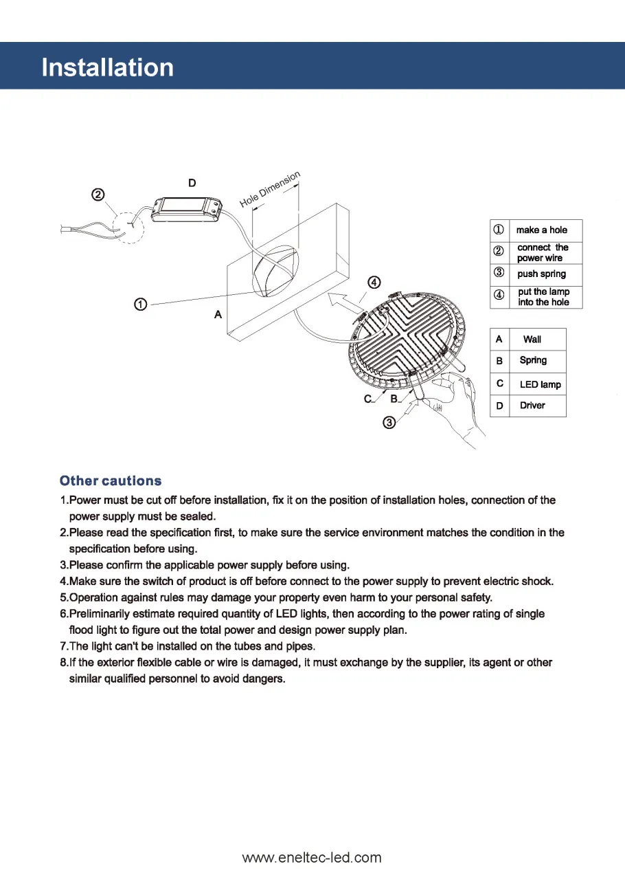 Ultra Slim LED Downlights