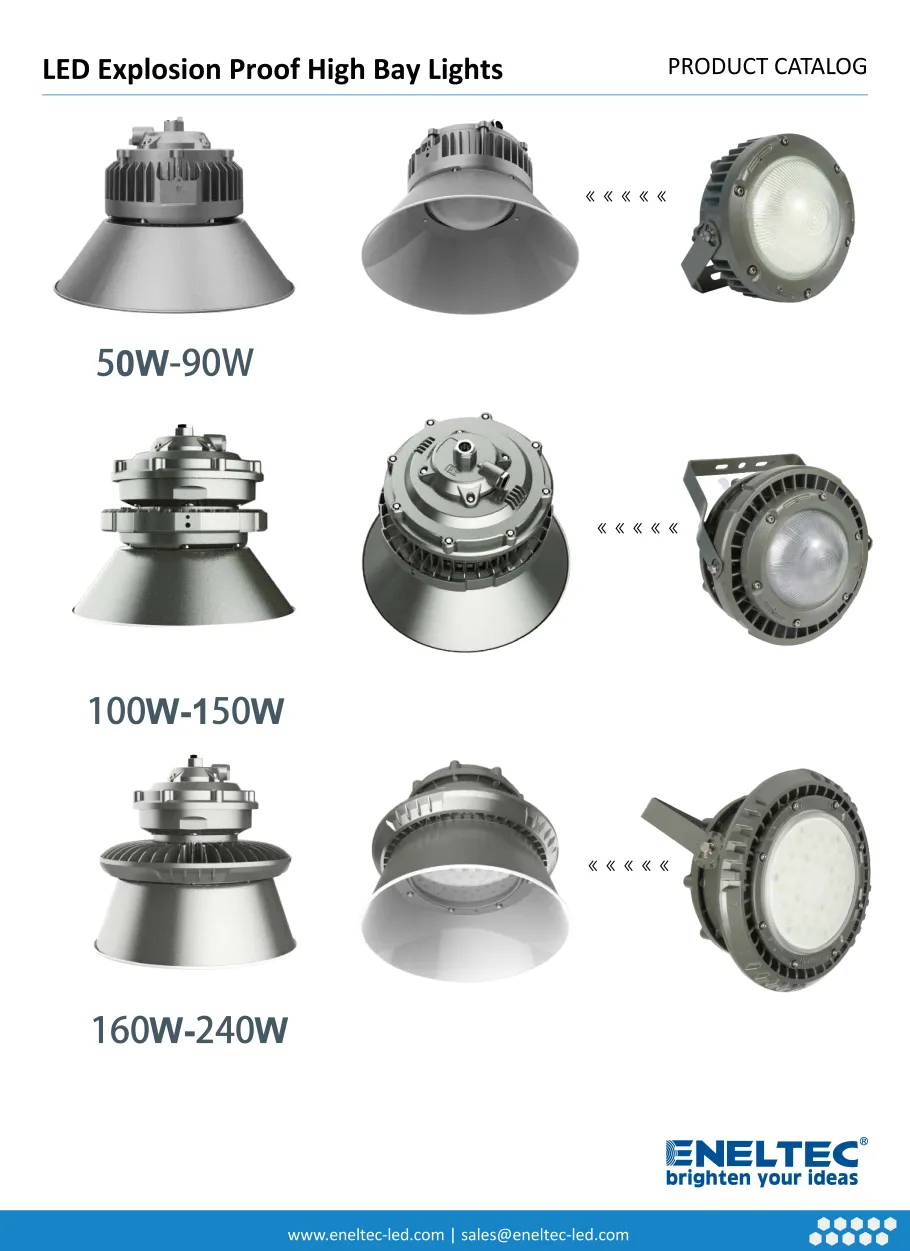 LED Explosion Proof High Bay Lights