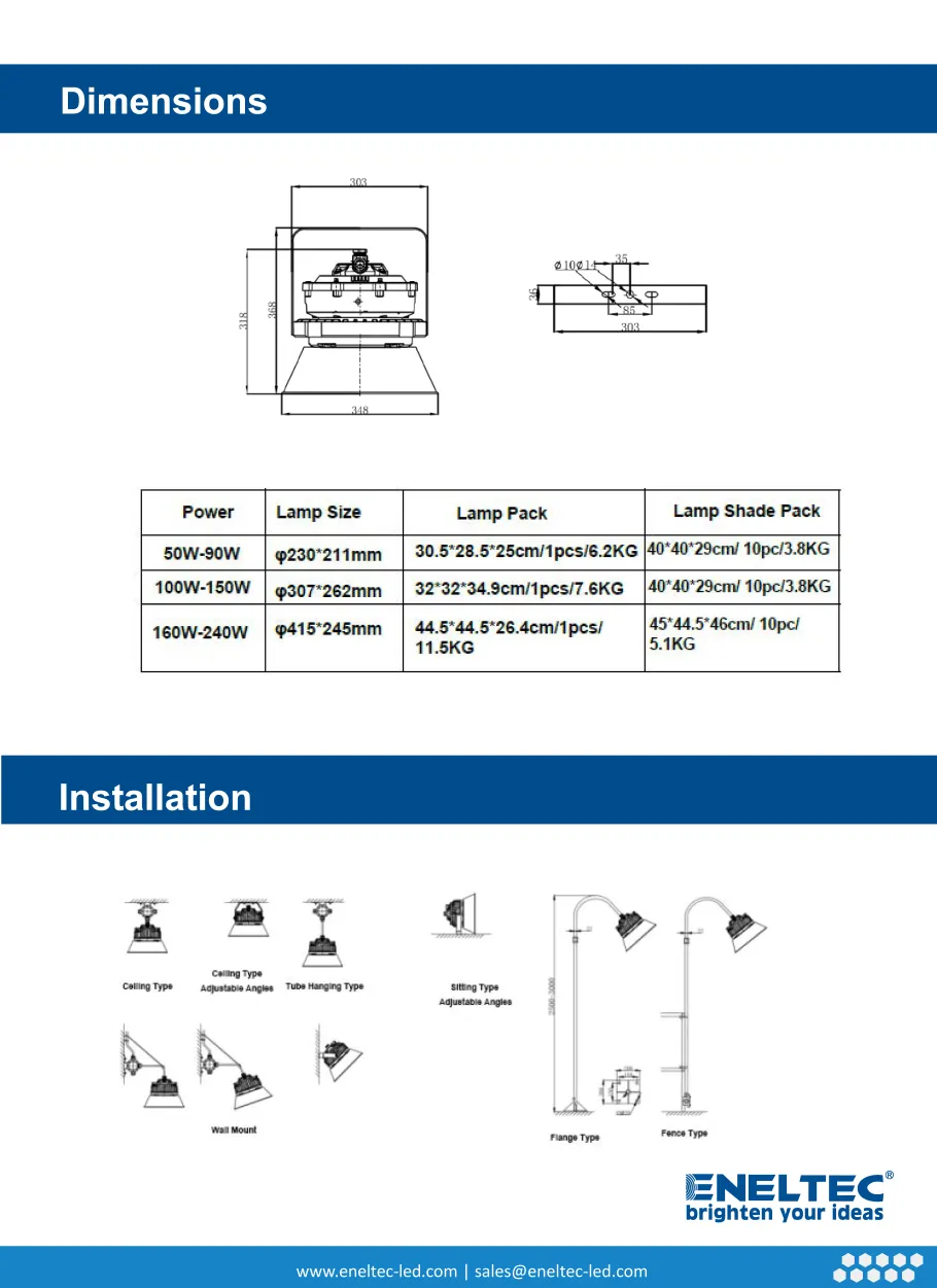 LED Explosion Proof High Bay Lights