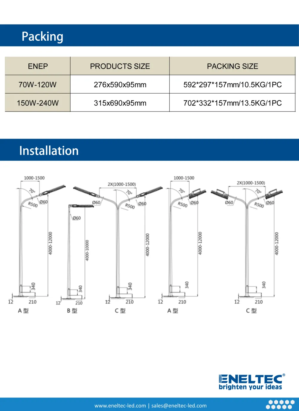 LED Explosion Proof High Power Street Lights