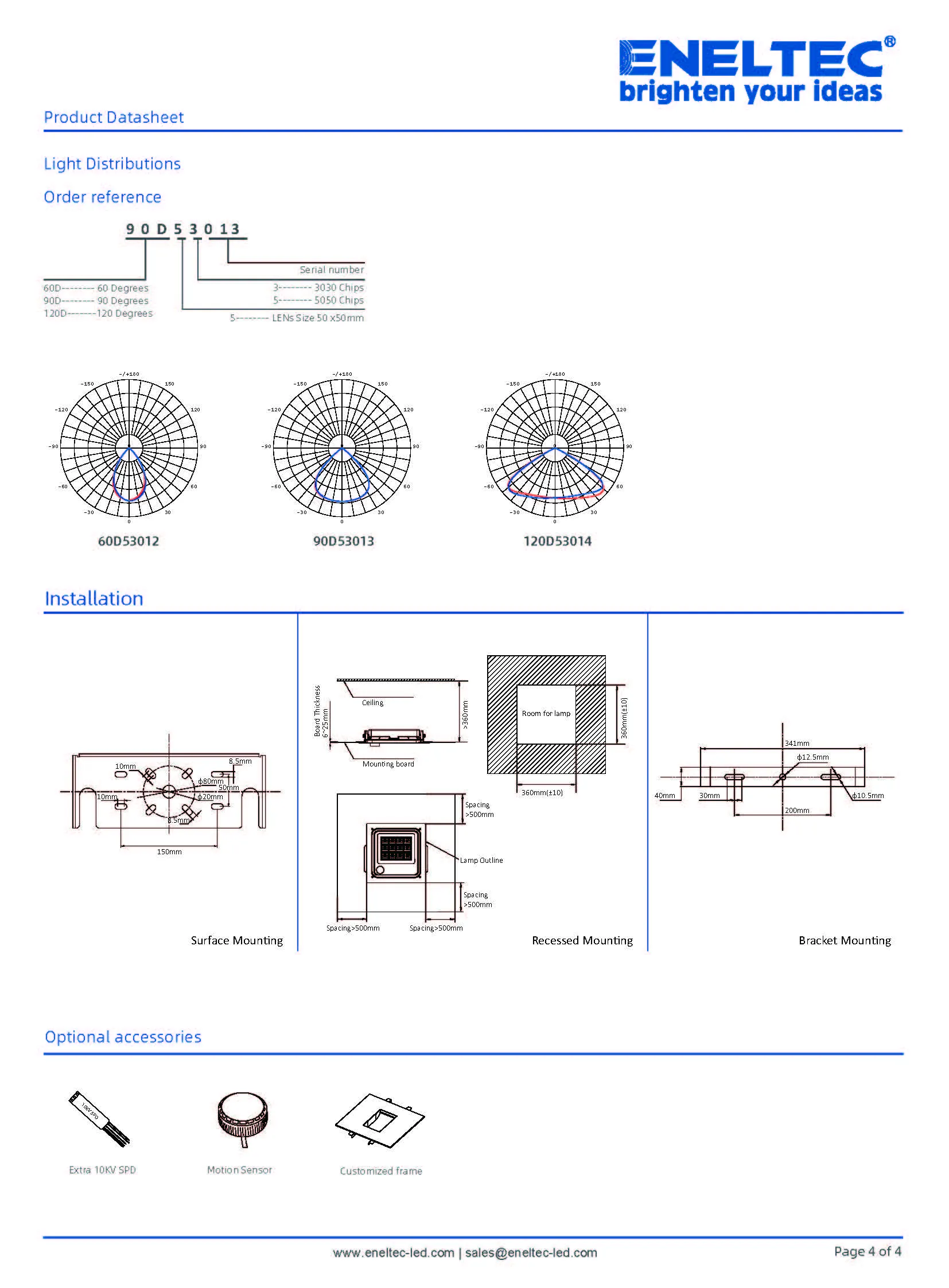 TUV Listed LED Gas Station Lights
