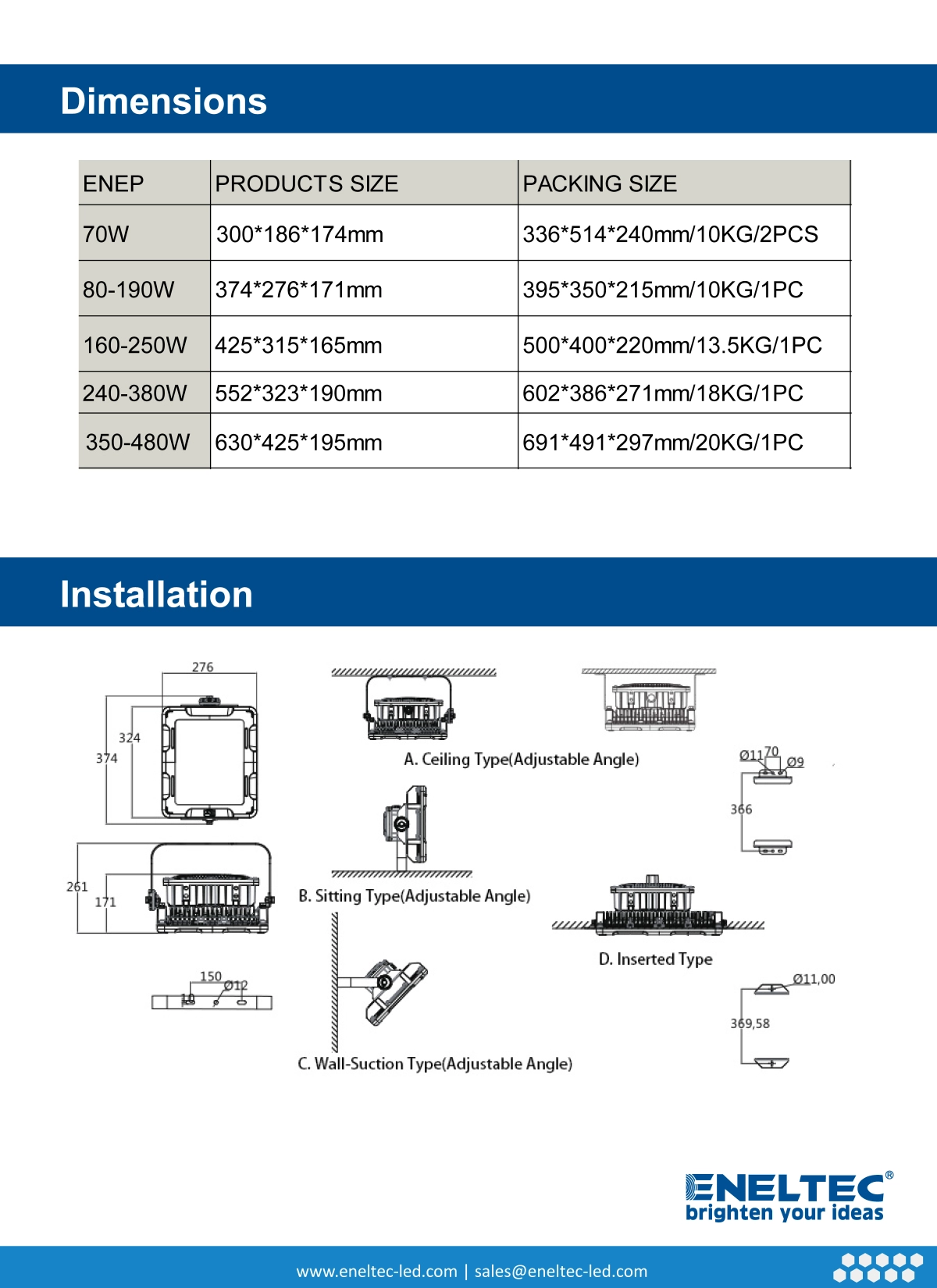 LED Explosion Proof High Power Lights