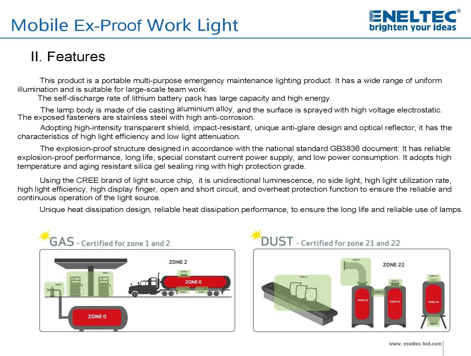 LED Explosion Proof Work Lights