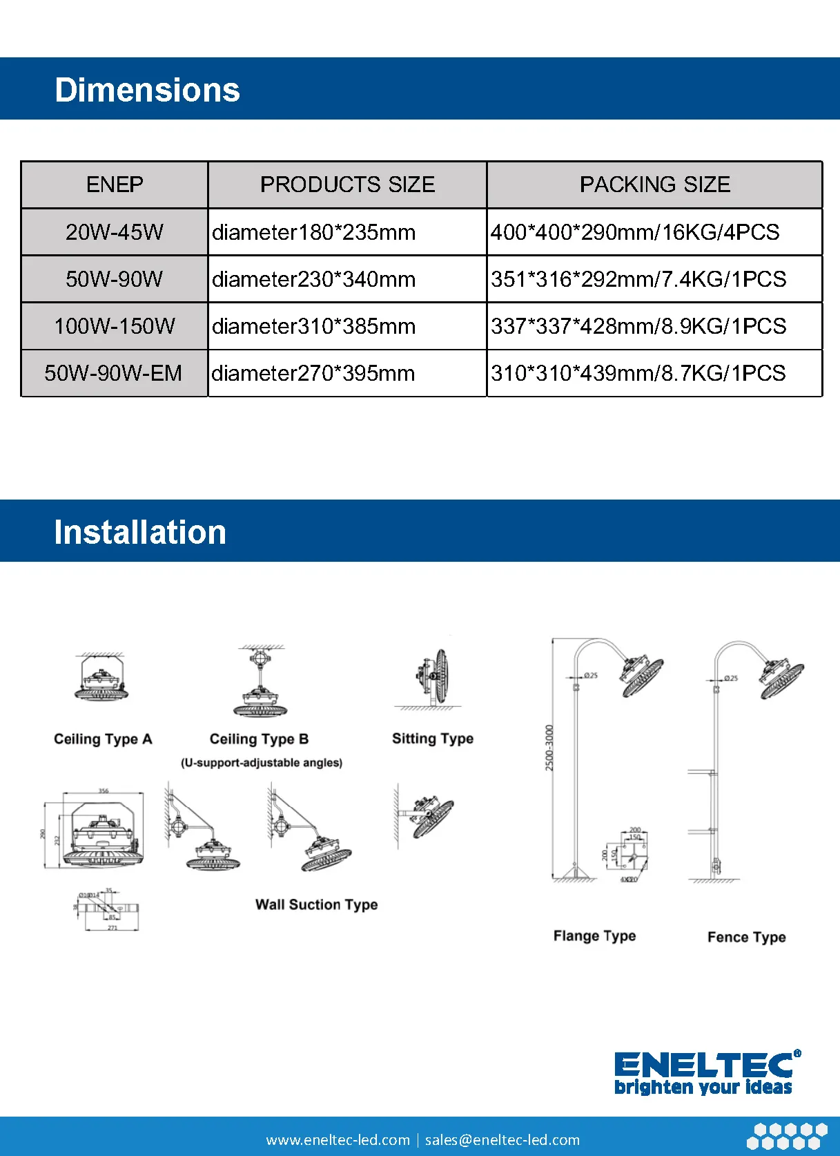 LED Explosion Proof Pendant Lights
