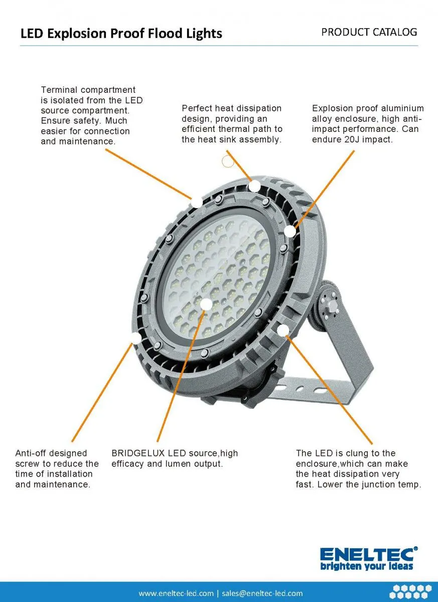 LED Explosion Proof Flood Lights