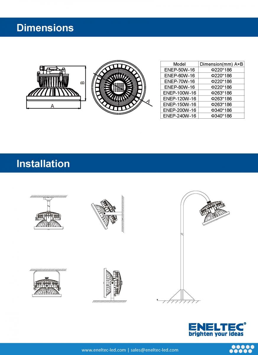 LED Explosion Proof Flood Lights