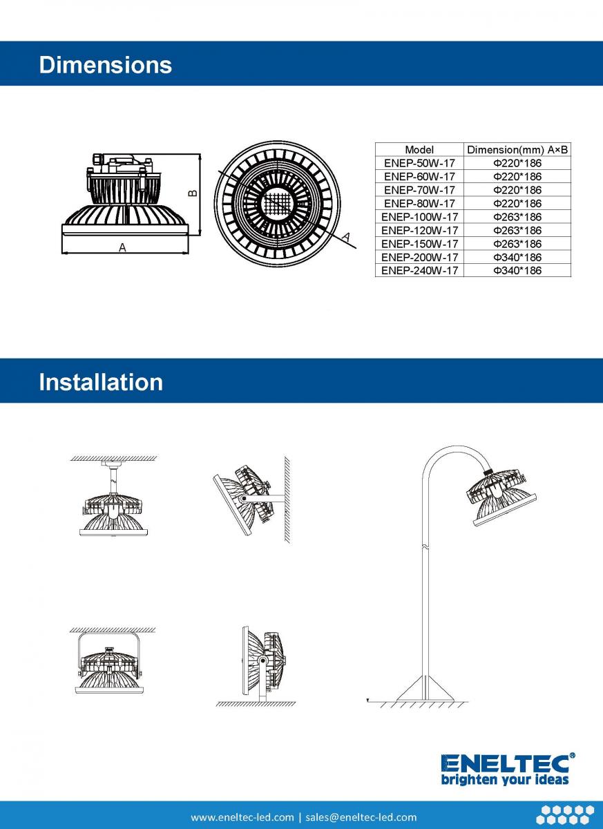 LED Explosion Proof Flood Lights