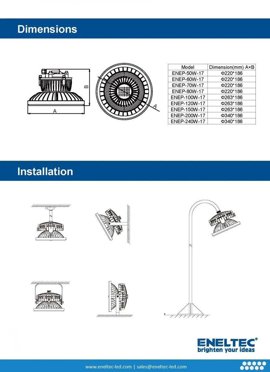 LED Explosion Proof Flood Lights