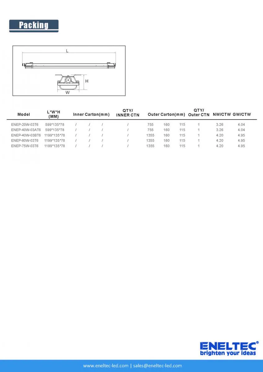 LED Explosion Proof Linear Lights