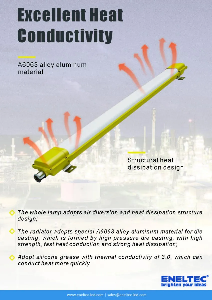 LED Explosion Proof Linear Lights