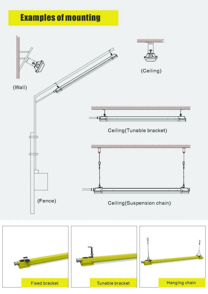 LED Explosion Proof Linear Lights