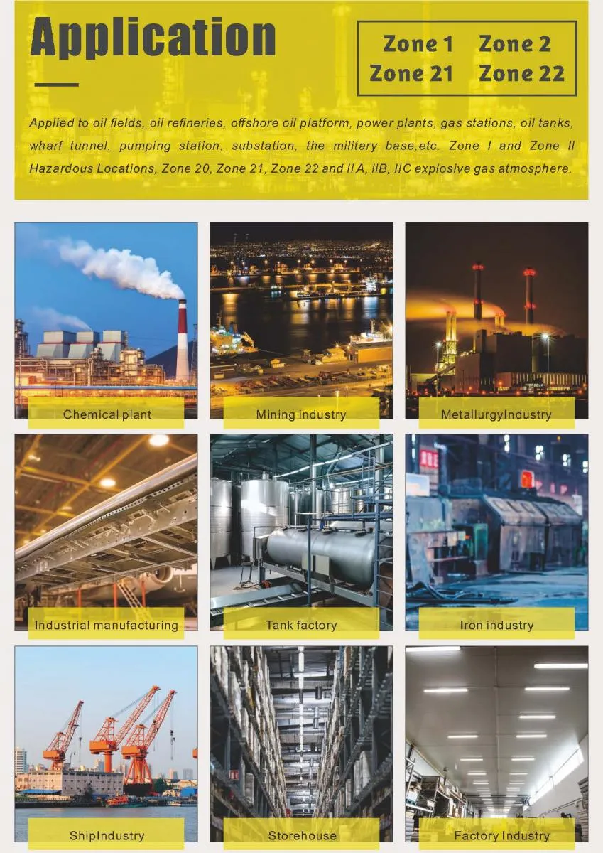 LED Explosion Proof Linear Lights