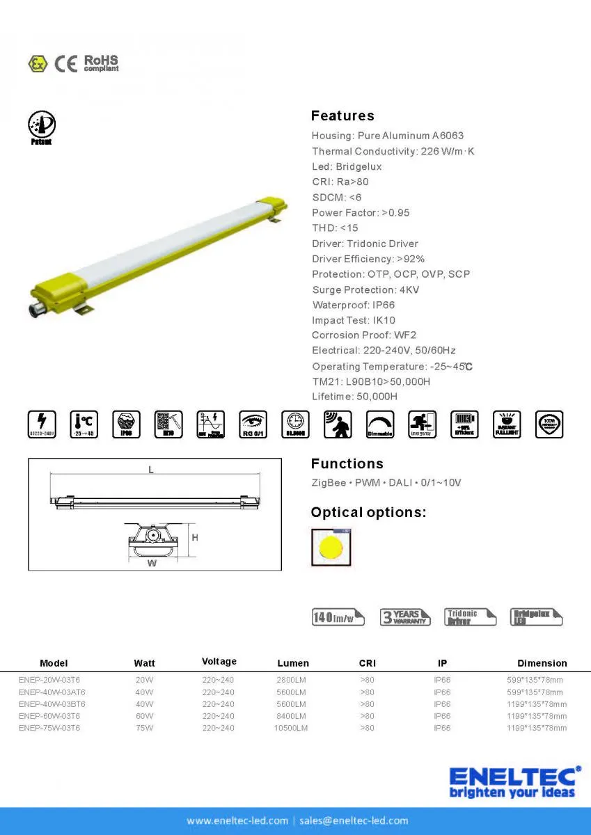 LED Explosion Proof Linear Lights