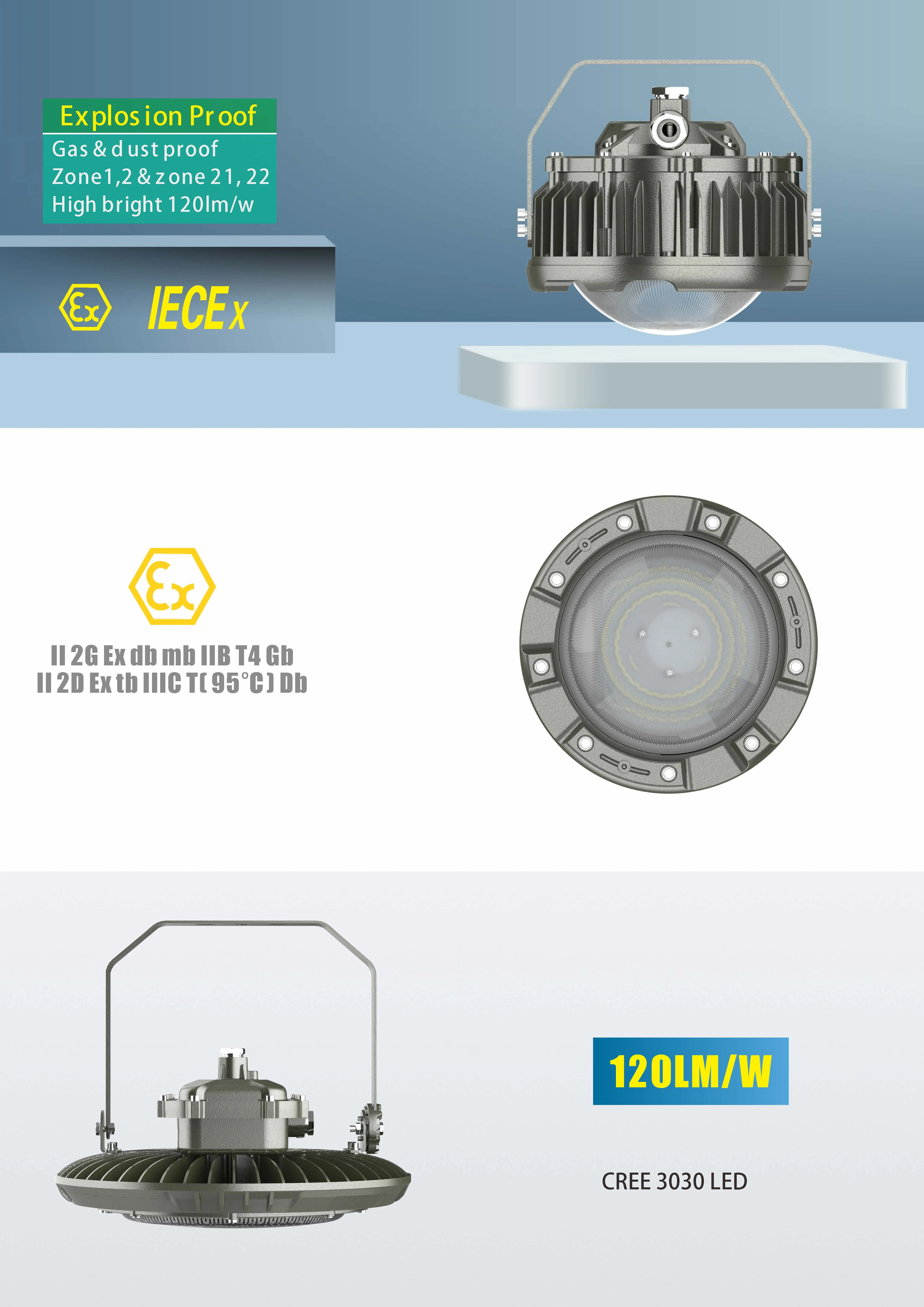 LED Explosion Proof UFO High Bay Lights