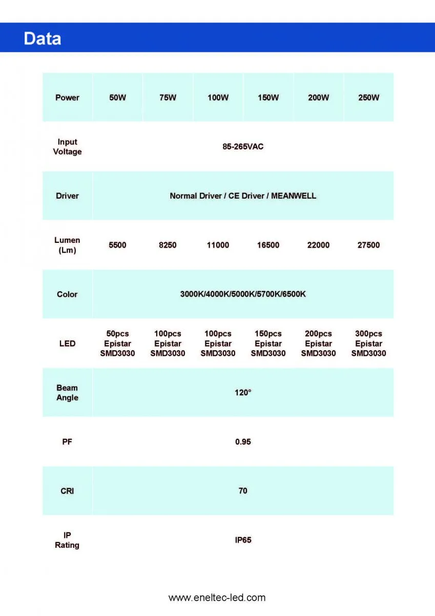 SMD LED Flood Lights