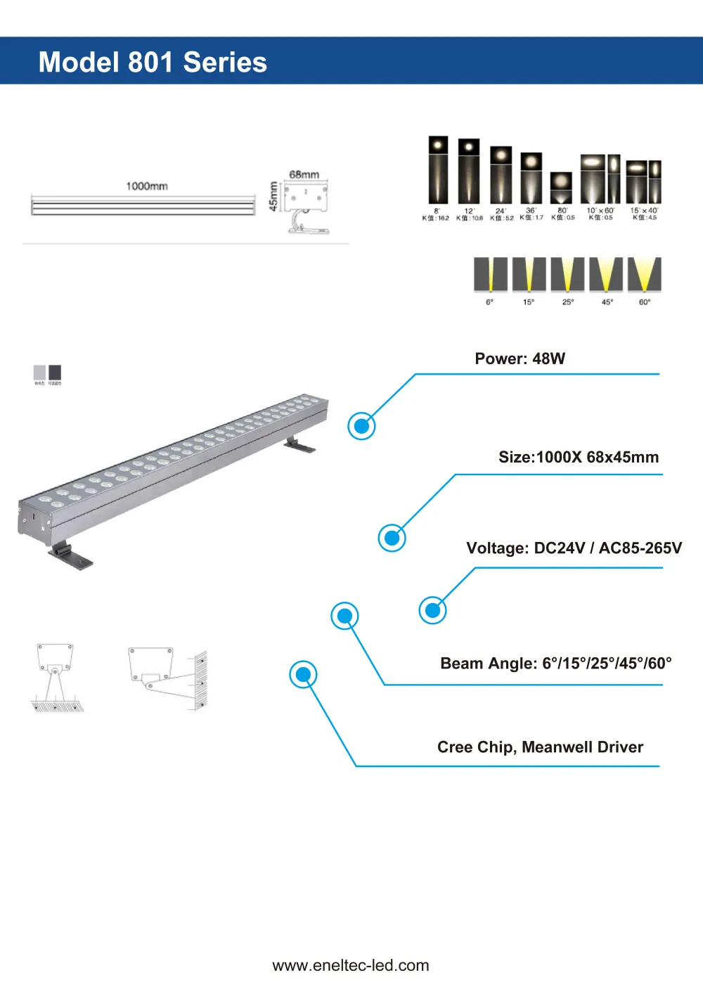 LED Wall Wash Lights