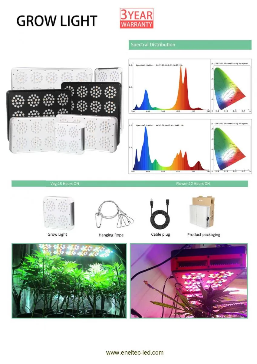 Apollo LED Grow Lights