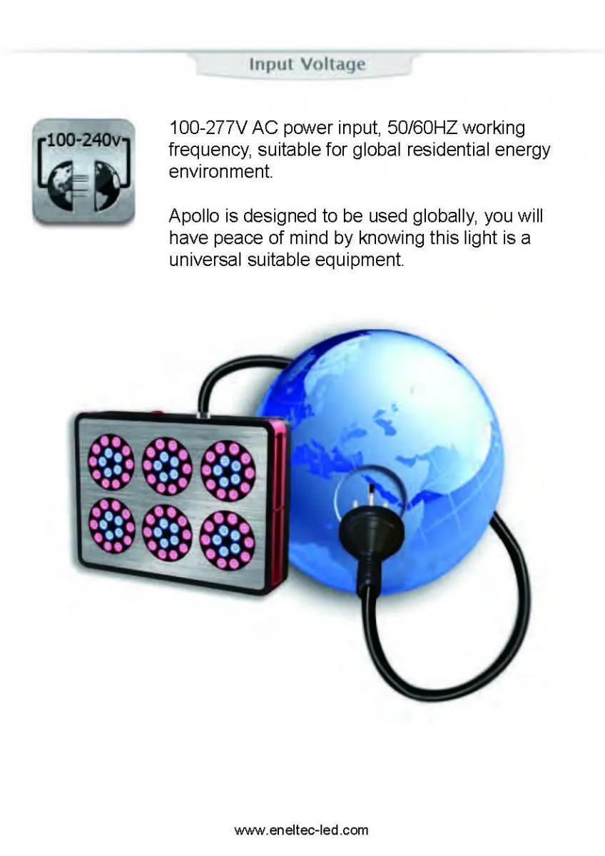 Apollo LED Grow Lights