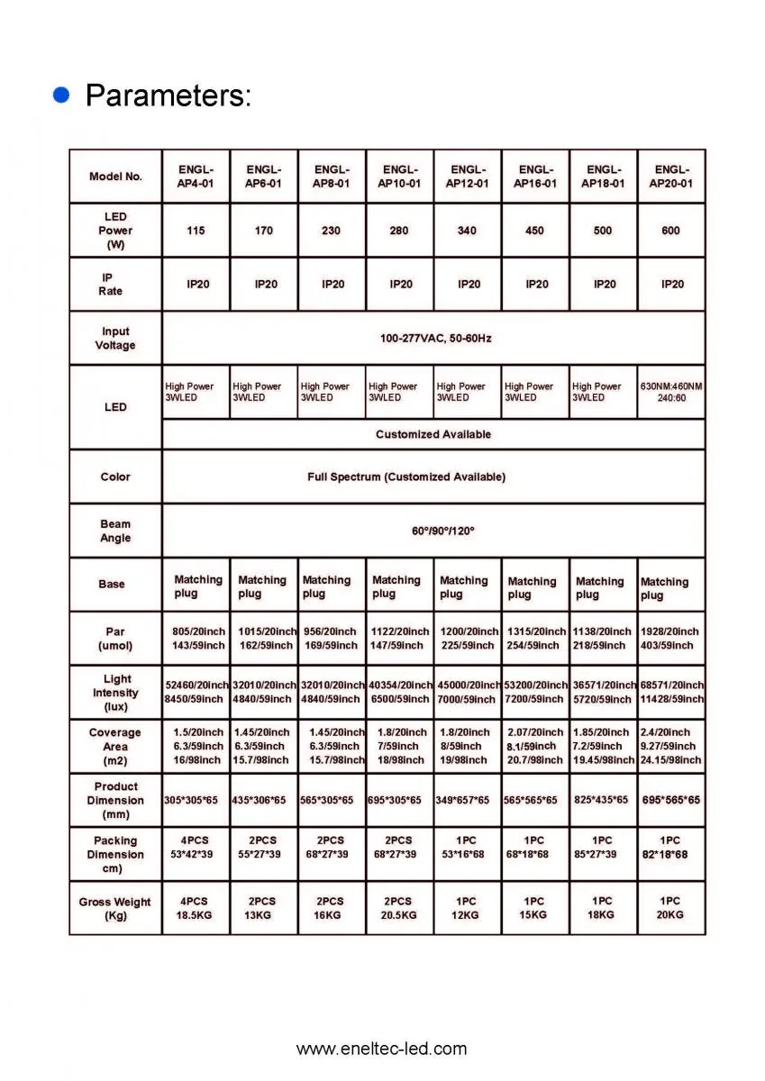 Apollo LED Grow Lights