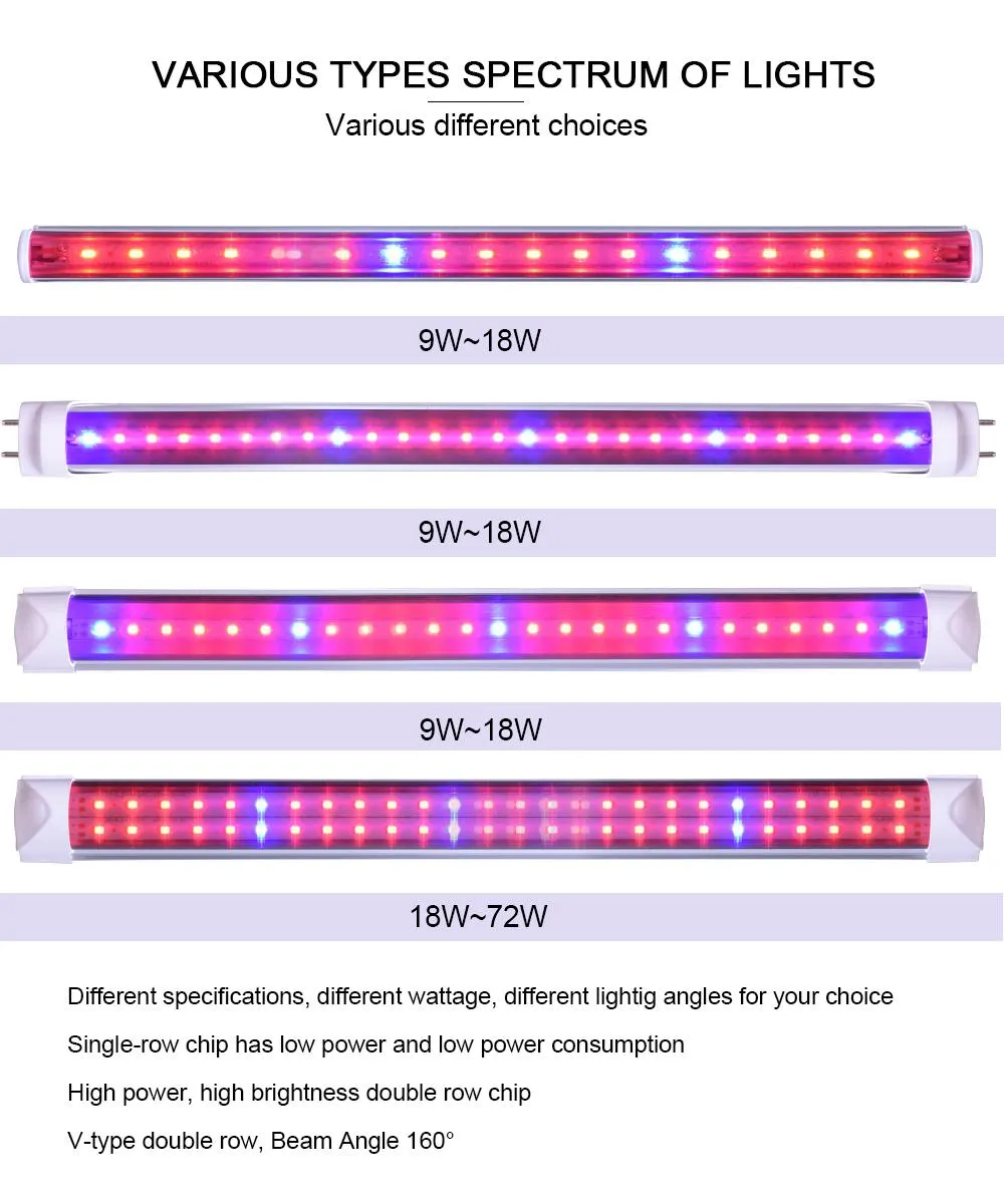 LED Grow Tubes
