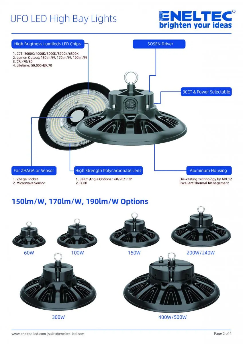 UFO LED High Bay Lights