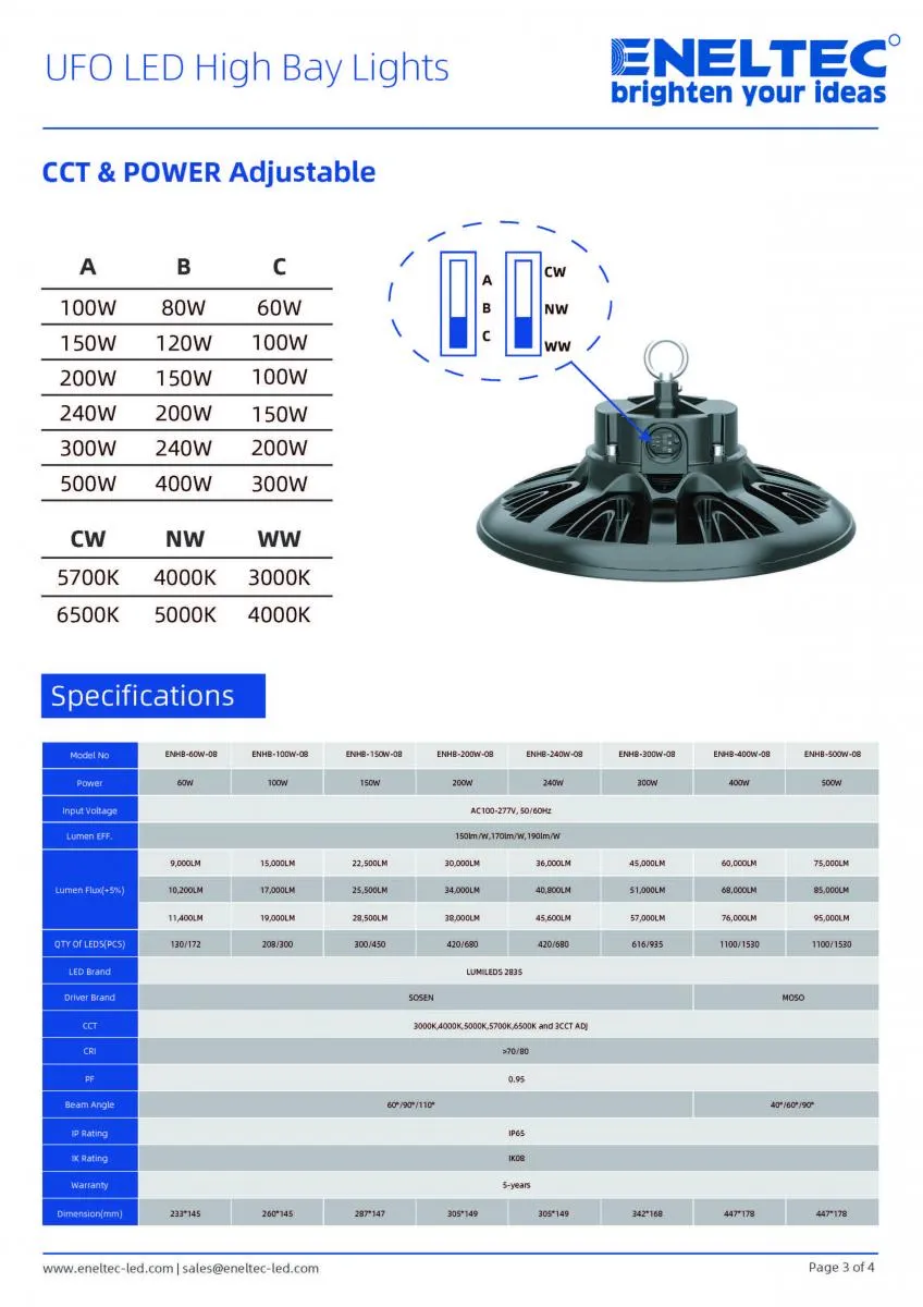 UFO LED High Bay Lights