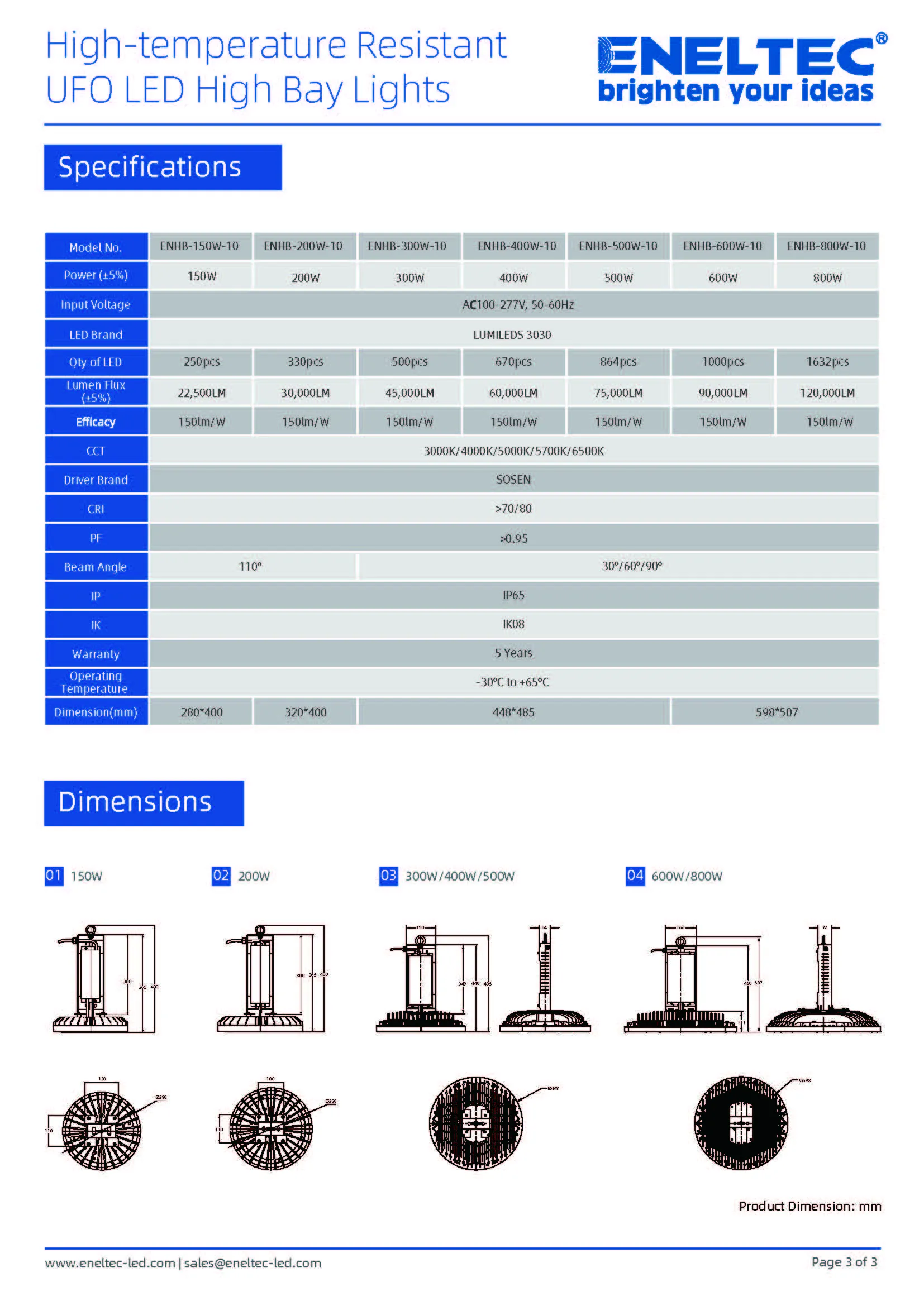 High-temperature Resistant UFO LED High Bay Lights