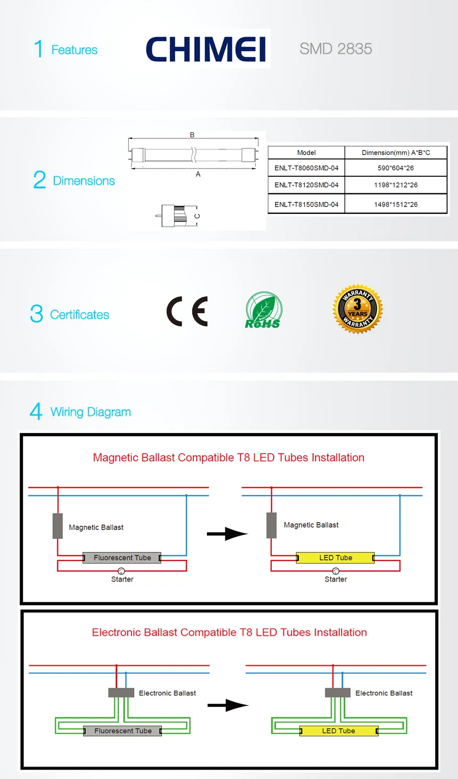 Ballast Compatible T8 LED Tubes