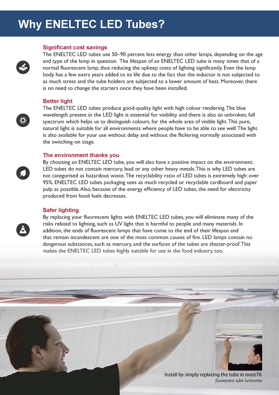 Microwave Motion Sensor LED Tubes