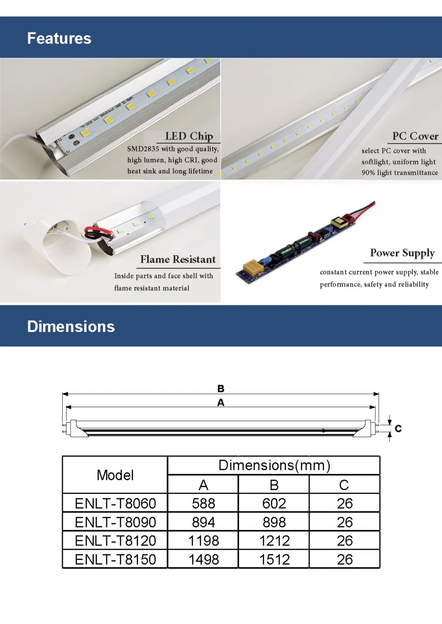 Microwave Motion Sensor LED Tubes