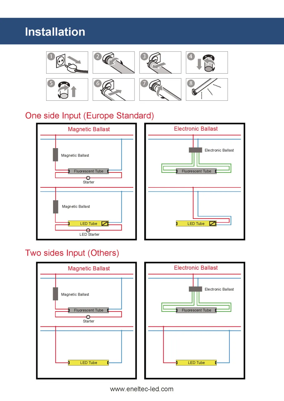 Microwave Motion Sensor LED Tubes installation