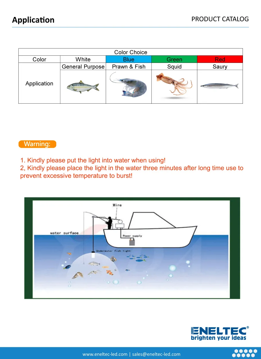 LED Underwater Fishing Lights
