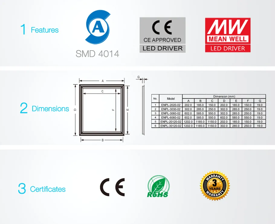 Spring Mounted LED Panels